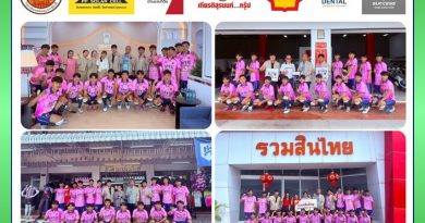 พิธีมอบประกาศนียบัตรแก่ผู้สำเร็จการศึกษา ประจำปีการศึกษา 2568 ณ วิทยาลัยเทคนิคเขมราฐ